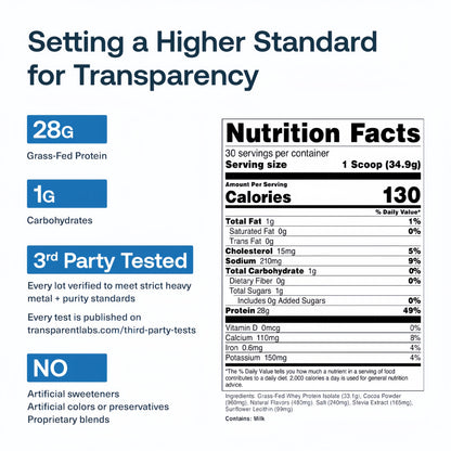 Grass-Fed Whey Protein Isolate