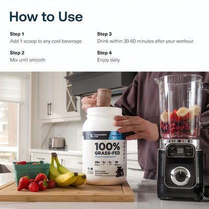 Grass-Fed Whey Protein Isolate